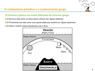 O Cosmos judaico era muito diferente do Cosmos grego
A Terra era vista como um disco plano a flutuar nas “águas inferiores”
O Firmamento era visto como uma cúpula sólida que sustinha as “águas superiores”
O Inferno (“sheol”) estava literalmente sob a Terra
O cristianismo primitivo e o conhecimento grego
99
 
