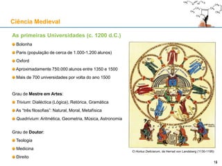 As primeiras Universidades (c. 1200 d.C.)
Bolonha
Paris (população de cerca de 1.000-1.200 alunos)
Oxford
Aproximadamente 750.000 alunos entre 1350 e 1500
Mais de 700 universidades por volta do ano 1500
Grau de Mestre em Artes:
Trivium: Dialéctica (Lógica), Retórica, Gramática
As “três filosofias”: Natural, Moral, Metafísica
Quadrivium: Aritmética, Geometria, Música, Astronomia
Grau de Doutor:
Teologia
Medicina
Direito
Ciência Medieval
13
O Hortus Deliciarum, de Herrad von Landsberg (1130-1195)
13
 
