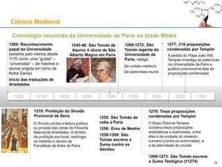 Ciência Medieval
Cronologia resumida da Universidade de Paris na Idade Média
1200 1210 1220 1230 1240 1250 1260 1270 1280
1200: Reconhecimento
papal da Universidade
(existiria pelo menos desde
1170 como uma “guilda” –
“universitas” – de mestres e
alunos erigida em torno de
Notre Dame)
Início das traduções de
Aristóteles
1210: Proibição do Sínodo
Provincial de Sens
O Sínodo proíbe a leitura pública
ou privada das obras de Filosofia
Natural de Aristóteles. O âmbito
da proibição era local, restringia
os mestres e alunos da
Faculdade de Artes de Paris.
1245-48: São Tomás de
Aquino é aluno de São
Alberto Magno em Paris
1252: São Tomás de
volta a Paris
1256: Grau de Mestre
1258-1268: São
Tomás escreve a
Suma contra os
Gentios
1277: 219 proposições
condenadas por Tempier
A pedido do Papa João XXI,
Tempier investiga as polémicas
na Universidade de Paris e
publica uma enorme lista de
proposições condenadas
16
1270: Treze proposições
condenadas por Tempier
O Bispo Étienne Tempier
condena treze proposições
aristotélicas e averroístas, entre
elas a da unidade do intelecto
humano (contra os averroístas), e
a da eternidade do mundo
1266-1273: São Tomás escreve
a Suma Teológica (†1274)
1269-1272: São
Tomás regente da
Universidade de
Paris; redige:
De unitate intellectu
De aeternitate mundi
 