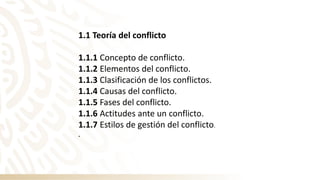 1.1 Teoría del conflicto
1.1.1 Concepto de conflicto.
1.1.2 Elementos del conflicto.
1.1.3 Clasificación de los conflictos.
1.1.4 Causas del conflicto.
1.1.5 Fases del conflicto.
1.1.6 Actitudes ante un conflicto.
1.1.7 Estilos de gestión del conflicto.
.
 