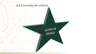 1.1.1 Concepto de conflicto.
 