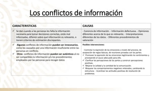 Los conflictos de información
CARACTERISTICAS CAUSAS
✓ Se dan cuando a las personas les falta la información
necesaria para tomar decisiones correctas, estás mal
informadas, difieren sobre qué información es relevante, o
tienen criterios de estimación discrepantes.
- Carencia de información. - Información defectuosa. - Opiniones
diferentes acerca de lo que es relevante. - Interpretaciones
diferentes de los datos. - Diferentes procedimientos de
valoración
✓ Algunos conflictos de información pueden ser innecesarios,
como los causados por una información insuficiente entre las
personas en conflicto.
✓ Otros conflictos de información pueden ser auténticos al no
ser compatibles la información y/o los procedimientos
empleados por las personas para recoger datos
Posibles intervenciones:
- Controlar la expresión de las emociones a través del proceso, de
aceptación de reglas básicas, de reuniones privadas con las partes.
✓ Promover la expresión de las emociones legitimando los sentimientos y
proveyendo el cauce adecuado para ello.
✓ Clarificar las percepciones de las partes y construir percepciones
positivas.
✓ Mejorar la calidad y la cantidad de la comunicación.
✓ Bloquear los comportamientos negativos reiterados, cambiando la
estructura. - Incentivar las actitudes positivas de resolución de
problemas.
 