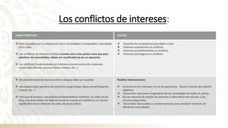 CARACTERISTICAS CAUSAS
❖ Están causados por la competición entre necesidades incompatibles o percibidas
como tales.
❖ Los conflictos de intereses resultan cuando una o más partes creen que para
satisfacer sus necesidades, deben ser sacrificadas las de un oponente.
❖ Los conflictos fundamentados en intereses ocurren acerca de cuestiones
sustanciales (dinero, recursos físicos, tiempo, etc...)
❖ Situación de competencia (percibida o real).
❖ Intereses substantivos en conflicto.
❖ Intereses procedimentales en conflicto.
❖ Intereses psicológicos en conflicto.
❖ De procedimiento (la manera como la disputa debe ser resuelta)
❖ psicológicos (percepciones de confianza, juego limpio, deseo de participación,
respeto, etc...)
❖ Para que se resuelva una disputa fundamentada en intereses, en cada una de
estas tres áreas deben de haberse tenido en cuenta y/o satisfecho un número
significativo de los intereses de cada una de las partes.
Posibles intervenciones:
❖ Centrarse en los intereses, no en las posiciones. - Buscar criterios de solución
objetivos.
❖ Desarrollar soluciones integradoras de las necesidades de todas las partes.
❖ Buscar maneras de ampliar las opciones o alternativas de solución, y los
recursos disponibles.
❖ Desarrollar intercambios o compensaciones para satisfacer intereses de
diferentes intensidades.
Los conflictos de intereses:
 
