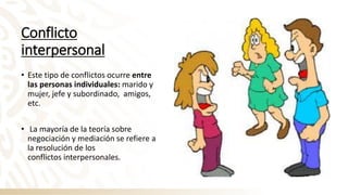 Conflicto
interpersonal
• Este tipo de conflictos ocurre entre
las personas individuales: marido y
mujer, jefe y subordinado, amigos,
etc.
• La mayoría de la teoría sobre
negociación y mediación se refiere a
la resolución de los
conflictos interpersonales.
 