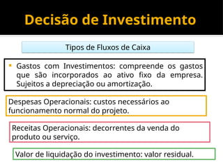 Decisão de Investimento
 Gastos com Investimentos: compreende os gastos
que são incorporados ao ativo fixo da empresa.
Sujeitos a depreciação ou amortização.
Tipos de Fluxos de Caixa
Despesas Operacionais: custos necessários ao
funcionamento normal do projeto.
Receitas Operacionais: decorrentes da venda do
produto ou serviço.
Valor de liquidação do investimento: valor residual.
 
