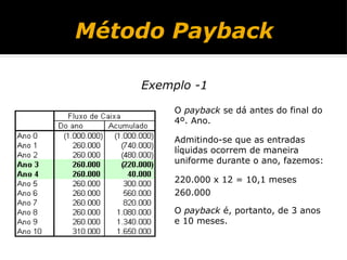 Método Payback
Exemplo -1
O payback se dá antes do final do
4º. Ano.
Admitindo-se que as entradas
líquidas ocorrem de maneira
uniforme durante o ano, fazemos:
220.000 x 12 = 10,1 meses
260.000
O payback é, portanto, de 3 anos
e 10 meses.
 