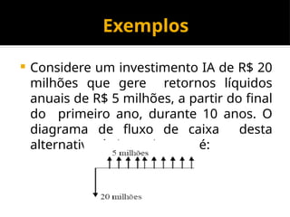 Exemplos
 Considere um investimento IA de R$ 20
milhões que gere retornos líquidos
anuais de R$ 5 milhões, a partir do final
do primeiro ano, durante 10 anos. O
diagrama de fluxo de caixa desta
alternativa de investimento é:
 