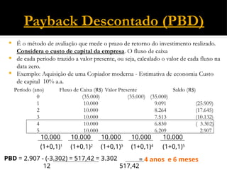 Payback Descontado (PBD)
 É o método de avaliação que mede o prazo de retorno do investimento realizado.
Considera o custo de capital da empresa. O fluxo de caixa
 de cada período trazido a valor presente, ou seja, calculado o valor de cada fluxo na
data zero.
 Exemplo: Aquisição de uma Copiador moderna - Estimativa de economia Custo
de capital 10% a.a.
Período (ano) Fluxo de Caixa (R$) Valor Presente Saldo (R$)
0 (35.000) (35.000) (35.000)
1 10.000 9.091 (25.909)
2 10.000 8.264 (17.645)
3 10.000 7.513 (10.132)
4 10.000 6.830 ( 3.302)
5 10.000 6.209 2.907
10.000
(1+0,1)1
10.000
(1+0,1)2
10.000
(1+0,1)3
10.000
(1+0,1)4
10.000
(1+0,1)5
PBD = 2.907 - (-3.302) = 517,42 = 3.302
12 517,42
= 4 anos e 6 meses
 