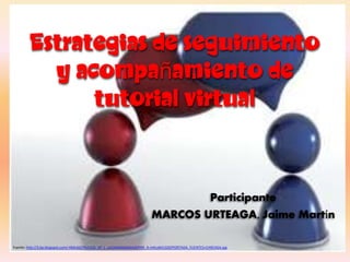 Estrategias de seguimiento
y acompañamiento de
tutorial virtual
Participante
MARCOS URTEAGA, Jaime Martín
Fuente: http://3.bp.blogspot.com/-HbKuljQ7PsY/UD_VP_t_unI/AAAAAAAAAJ8/PXR_A-mKLyM/s320/PORTADA_FUENTES+CAREAGA.jpg
 