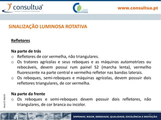 Mod.CF.066/01
11
SINALIZAÇÃO LUMINOSA ROTATIVA
Refletores
Na parte de trás
o Refletores de cor vermelha, não triangulares.
o Os tratores agrícolas e seus reboques e as máquinas automotrizes ou
rebocáveis, devem possui rum painel S2 (marcha lenta), vermelho
fluorescente na parte central e vermelho refletor nas bandas laterais.
o Os reboques, semi-reboques e máquinas agrícolas, devem possuir dois
refletores triangulares, de cor vermelha.
Na parte da frente
o Os reboques e semi-reboques devem possuir dois refletores, não
triangulares, de cor branca ou incolor.
 