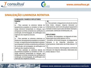 Mod.CF.066/01
17
SINALIZAÇÃO LUMINOSA ROTATIVA
 