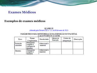 Exames Médicos

Exemplos de exames médicos
 