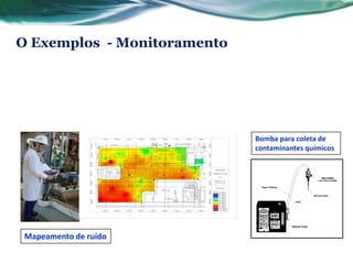 O Exemplos - Monitoramento




                             Bomba para coleta de
                             contaminantes químicos




 Mapeamento de ruído
 