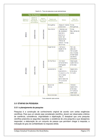 Colégio Estadual Tiradentes-Rio Real/Bahia. Página 174
3.5 ETAPAS DA PESQUISA
3.5.1 o planejamento da pesquisa
Pesquisa é a construção de conhecimento original de acordo com certas exigências
científicas. Para que um estudo seja considerado científico, devem ser observados critérios
de coerência, consistência, originalidade e objetivação. É desejável que uma pesquisa
científica preencha os seguintes requisitos: a existência de uma pergunta a que desejamos
responder; a elaboração de um conjunto de passos que permitam chegar à resposta; a
indicação do grau de confiabilidade na resposta obtida.
 