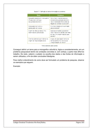 Colégio Estadual Tiradentes-Rio Real/Bahia. Página 183
Conseguir definir um tema para a monografia e afunilá-lo, lógica e consistentemente, em um
problema pesquisável dentro de condições concretas é, com certeza, a parte mais difícil do
trabalho. De resto, caberá o cuidado na escolha dos dados e das fontes de informação a
serem utilizados, a fim de obter conclusões fidedignas.
Para melhor entendimento de como deve ser formulado um problema de pesquisa, observe
os exemplos que seguem.
Exemplo:
 