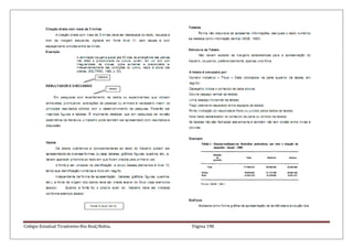 Colégio Estadual Tiradentes-Rio Real/Bahia. Página 198
 