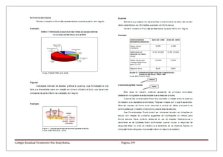 Colégio Estadual Tiradentes-Rio Real/Bahia. Página 199
 
