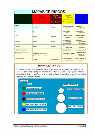 Colégio Estadual Tiradentes-Rio Real/Bahia. Página 244
 