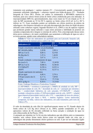 Colégio Estadual Tiradentes-Rio Real/Bahia. Página 324
tratamento com gradagem + capinas manuais (T1 - Convencional), quando comparado ao
tratamento utilizando subsolagem + cobertura vegetal com feijão-de-porco (T2 – Produção
Integrada de Citros PIC). Porém, em ambos os tratamentos a RP100KPa manteve-se
limitante, pois seus valores foram acima do limite crítico estabelecido para este indicador. A
macroporosidade (MP) foi, aproximadamente, duas vezes maior no T2 em relação ao T1. O
valor da MP encontrada no T2 foi 90 % superior ao limite critico (0,10 m3 m-3) e 80 %
inferior no T1. Esses resultados podem ser atribuídos aos efeitos positivos da prática da
subsolagem e dos bioporos deixados no solo pela decomposição das raízes do feijão-de-porco
utilizado como cobertura vegetal. Segundo Reichert et al., (2003) o uso de espécies vegetais
que produzam grande massa radicular e cujas raízes possuam a habilidade de penetrar em
camadas compactadas deve integrar os sistemas de cultivo. Pois a decomposição dessas raízes
deixa poros contínuos e de maior estabilidade, que aumentam a infiltração de água no solo e
as trocas gasosas, agindo como subsoladores naturais.
Tabela 4. Valor dos indicadores de qualidade para um Latossolo Amarelo sob
dois sistemas de manejos para o cultivo de citros
Indicadores (1)
T1 -
Convencional
T2 – Produção Integrada de
Citros
Função crescimento radicular em profundidade
RP 100 KPa (MPa) 3,20 B 2,90 A
MP (m 3 m-3) 0,08 A 0,19 B
Ds (Kg dm-3) 1,55 A 1,46 B
m (%) 3,67 A 1,51 A
Função condução e armazenamento de água
Ko (cm h-1) 7,08 A 12,49 B
MP (m 3 m-3) 0,080 A 0,186 B
UV33KPa/PT 0,250 A 0,253 A
AD/PT 0,119 A 0,137 A
Função suprimento de nutrientes
pH em água 6,00 A 5,70 A
CTCpot (cmolc dm-3) 6,17 A 7,69 B
V (%) 52,63 A 77,75 B
M.O. (g Kg-1) 8,10 A 13,18 B
Fonte: Embrapa Mandioca e Fruticultura Tropical.
(1) RP100KPa = resistência à penetração a 100KPa de umidade no solo; MP =
macroporosidade do solo; Ds = densidade do solo; m = saturação por alumínio;
Ko = condutividade hidráulica do solo saturado; UV33KPa/PT = relação
umidade volumétrica retida a 33 KPa/porosidade total do solo; AD/PT = relação
água disponível/porosidade total do solo; CTC = capacidade de troca de cátions;
V = saturação por bases e M.O. = matéria orgânica. Letras maiúsculas
comparam, na linha, valores dos indicadores, em cada tratamento, pelo teste de
Tukey a 5%.
O valor da densidade do solo (Ds) foi significativamente menor no T2, ficando abaixo do
limite critico de 1,52 Kg dm-3 (Souza et al., 2003), quando comparados ao T1 que,
apresentou valores de Ds elevados refletindo na baixa aeração e condução de água no
solo (Abercrombie & Du Plessis, 1995).
A saturação por alumínio (m %) foi um dos indicadores que não diferiu entre os tratamentos
testados, seus valores foram muito baixos como era esperado tendo em vista, que a
subsolagem não produz diretamente efeitos químicos no solo. E por ser um indicador regido
 