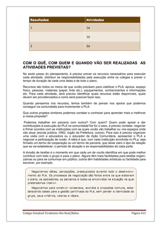 Colégio Estadual Tiradentes-Rio Real/Bahia. Página 415
COM O QUÊ, COM QUEM E QUANDO VÃO SER REALIZADAS AS
ATIVIDADES PREVISTAS?
No sexto passo do planejamento, é preciso prever os recursos necessários para executar
cada atividade, distribuir as responsabilidades pela execução entre os colegas e prever o
tempo de duração de cada uma delas e de todo o plano.
Recursos são todos os meios de que vocês precisam para viabilizar o PLA: apoios, espaço
físico, pessoas, materiais (papel, tinta etc.), equipamentos, conhecimentos e informações
etc. Para cada atividade, será preciso identificar quais recursos estão disponíveis, quais
devem ser providenciados e como será possível fazer isso.
Quando pensamos nos recursos, temos também de pensar nos apoios que podemos
conseguir na comunidade para incrementar o PLA:
Que outros projetos similares podemos contatar e conhecer para aprender mais e melhorar
a nossa proposta?
Podemos trabalhar em parceria com outros? Com quem? Quem pode apoiar e dar
contribuições à execução do PLA na comunidade?se for o caso, é preciso contatar, negociar
e firmar acordos com as instituições com as quais vocês vão trabalhar ou nos espaços onde
vão atuar (escola pública, ONG, órgão da Prefeitura, outros). Para isso é preciso organizar
uma visita com a educadora ou o educador de Ação Comunitária, apresentar o PLA e
negociar a participação de vocês. A idéia é que, com cada instituição envolvida no PLa, seja
firmado um termo de cooperação ou um termo de parceria, que deixe claro o tipo de relação
que se vai estabelecer, o período de atuação e as responsabilidades de cada parte.
A divisão de tarefas é o momento em que cada um de vocês identifica em que pode melhor
contribuir com todo o grupo e para o plano. Alguns têm mais facilidades para tarefas organi-
zativas ou para se comunicar em público; outros têm habilidades artísticas ou facilidade para
escrever, por exemplo.
 