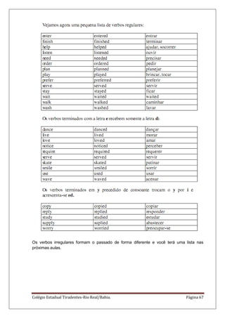 Colégio Estadual Tiradentes-Rio Real/Bahia. Página 67
Os verbos irregulares formam o passado de forma diferente e você terá uma lista nas
próximas aulas.
 