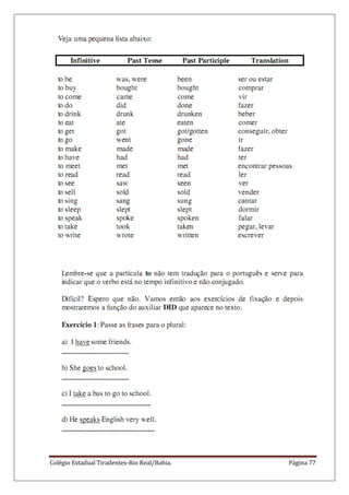 Colégio Estadual Tiradentes-Rio Real/Bahia. Página 77
 