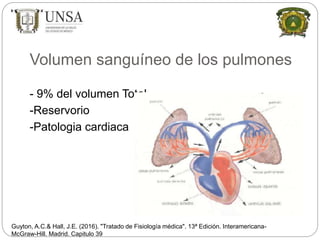 Volumen sanguíneo de los pulmones
- 9% del volumen Total
-Reservorio
-Patologia cardiaca
Guyton, A.C.& Hall, J.E. (2016). "Tratado de Fisiología médica". 13ª Edición. Interamericana-
McGraw-Hill. Madrid. Capitulo 39
 