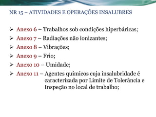 NR 15 – ATIVIDADES E OPERAÇÕES INSALUBRES


 Anexo 6 – Trabalhos sob condições hiperbáricas;
 Anexo 7 – Radiações não ionizantes;
 Anexo 8 – Vibrações;
 Anexo 9 – Frio;
 Anexo 10 – Umidade;
 Anexo 11 – Agentes químicos cuja insalubridade é
             caracterizada por Limite de Tolerância e
             Inspeção no local de trabalho;
 