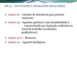 NR 15 – ATIVIDADES E OPERAÇÕES INSALUBRES


 Anexo 12 – Limites de tolerância para poeiras
            minerais;
 Anexo 13 – Agentes químicos cuja insalubridade é
              caracterizada por Inspeção realizada no
            local de trabalho (avaliações
            qualitativas);
 Anexo 13 A – Benzeno;
 Anexo 14 – Agentes biológicos.
 