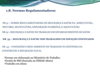 1.8. Normas Regulamentadoras


NR 31 – NORMA REGULAMENTADORA DE SEGURANÇA E SAÚDE NA AGRICULTURA,
PECUÁRIA, SILVICULTURA, EXPLORAÇÃO FLORESTAL E AQUICULTURA

NR 32 –SEGURANÇA E SAÚDE NO TRABALHO EM ESTABELECIMENTOS DE SAÚDE


NR 33 – SEGURANÇA E SAÚDE NOS TRABALHOS EM ESPAÇOS CONFINADOS


NR 34 – CONDIÇÕES E MEIO AMBIENTE DE TRABALHO NA INDÚSTRIA DA
CONSTRUÇÃO E REPARAÇÃO NAVAL.


 Normas em elaboração no Ministério do Trabalho:
 •Gestão de SSO (baseada na OHSAS-18001)
 •Trabalho em altura
 
