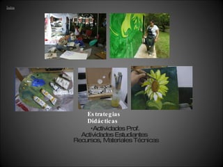 Estrategias Didácticas Actividades Prof. Actividades Estudiantes   Recursos, Materiales Técnicas 