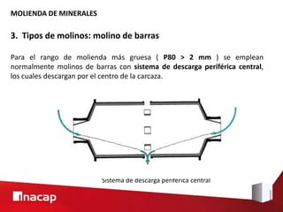MOLIENDA DE MINERALES
3. Tipos de molinos: molino de barras
Para el rango de molienda más gruesa ( P80 > 2 mm ) se emplean
normalmente molinos de barras con sistema de descarga periférica central,
los cuales descargan por el centro de la carcaza.
Sistema de descarga periférica central
 
