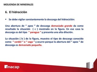 MOLIENDA DE MINERALES
6. El hidrociclón
 Se debe vigilar constantemente la descarga del hidrociclón:
Una abertura de “ apex “ de descarga demasiado grande da como
resultado la situación ( c ) mostrada en la figura. En ese caso la
descarga es del tipo “ paragua “ y presenta una alta dilución.
La situación ( b ) de la figura, muestra el tipo de descarga conocido
como “ cordel “ o “ soga “ y ocurre porque la abertura del “ apex “ de
descarga es demasiado pequeña.
 