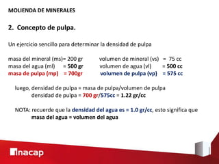 MOLIENDA DE MINERALES
2. Concepto de pulpa.
Un ejercicio sencillo para determinar la densidad de pulpa
masa del mineral (ms)= 200 gr volumen de mineral (vs) = 75 cc
masa del agua (ml) = 500 gr volumen de agua (vl) = 500 cc
masa de pulpa (mp) = 700gr volumen de pulpa (vp) = 575 cc
luego, densidad de pulpa = masa de pulpa/volumen de pulpa
densidad de pulpa = 700 gr/575cc = 1.22 gr/cc
NOTA: recuerde que la densidad del agua es = 1.0 gr/cc, esto significa que
masa del agua = volumen del agua
 