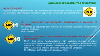 NORMAS E REGULAMENTOS APLICÁVEIS
8
NR 8 - EDIFICAÇÕES
8.1. Esta Norma Regulamentadora - NR estabelece requisitos técnicos mínimos que devem
ser observados nas edificações, para garantir segurança e conforto aos que nelas trabalhem.
18
NR 18 - CONDIÇÕES E MEIO AMBIENTE DE TRABALHO NA INDÚSTRIA DA
CONSTRUÇÃO
18.1.1 Esta Norma Regulamentadora - NR estabelece diretrizes de ordem
administrativa, de planejamento e de organização, que objetivam a implementação de
medidas de controle e sistemas preventivos de segurança nos processos, nas
condições e no meio ambiente de trabalho na Indústria da Construção.
18.13 Medidas de Proteção contra Quedas de Altura
NR 11 - TRANSPORTE, MOVIMENTAÇÃO, ARMAZENAGEM E MANUSEIO DE
MATERIAIS
11.1 Normas de segurança para operação de elevadores, guindastes, transportadores
industriais e máquinas
transportadoras.
11
 