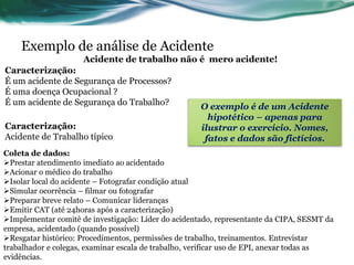 Exemplo de análise de Acidente
                     Acidente de trabalho não é mero acidente!
Caracterização:
É um acidente de Segurança de Processos?
É uma doença Ocupacional ?
É um acidente de Segurança do Trabalho?              O exemplo é de um Acidente
                                                       hipotético – apenas para
Caracterização:                                      ilustrar o exercício. Nomes,
Acidente de Trabalho típico                           fatos e dados são fictícios.
Coleta de dados:
Prestar atendimento imediato ao acidentado
Acionar o médico do trabalho
Isolar local do acidente – Fotografar condição atual
Simular ocorrência – filmar ou fotografar
Preparar breve relato – Comunicar lideranças
Emitir CAT (até 24horas após a caracterização)
Implementar comitê de investigação: Líder do acidentado, representante da CIPA, SESMT da
empresa, acidentado (quando possível)
Resgatar histórico: Procedimentos, permissões de trabalho, treinamentos. Entrevistar
trabalhador e colegas, examinar escala de trabalho, verificar uso de EPI, anexar todas as
evidências.
 