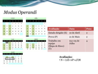 Modus Operandi


                 Avaliação             Data          Peso
                 Estudo dirigido (E)   10 de Abril   2
                 Prova (P)             21 de Maio    2
                 Trabalho em           03 e 05 de    4
                 equipe                Julho
                 (Mapa de Risco)
                 (T)


                             Avaliação:
                             • N = (2E+2P+4T)⁄8
 