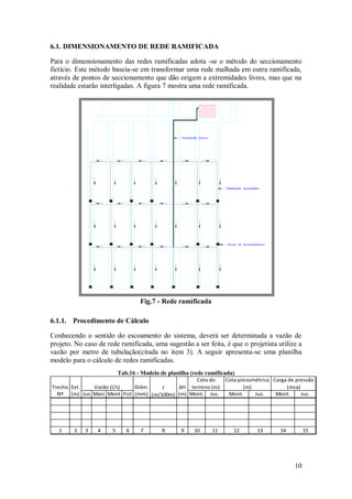10
6.1. DIMENSIONAMENTO DE REDE RAMIFICADA
Para o dimensionamento das redes ramificadas adota -se o método do seccionamento
fictício. Este método baseia-se em transformar uma rede malhada em outra ramificada,
através de pontos de seccionamento que dão origem a extremidades livres, mas que na
realidade estarão interligadas. A figura 7 mostra uma rede ramificada.
Fig.7 - Rede ramificada
6.1.1. Procedimento de Cálculo
Conhecendo o sentido do escoamento do sistema, deverá ser determinada a vazão de
projeto. No caso de rede ramificada, uma sugestão a ser feita, é que o projetista utilize a
vazão por metro de tubulação(citada no item 3). A seguir apresenta-se uma planilha
modelo para o cálculo de redes ramificadas.
Tab.16 - Modelo de planilha (rede ramificada)
Trecho Ext. Diâm. ∆H
Nº (m) Jus Marc Mont Fict (mm) (m) Mont. Jus. Mont. Jus. Mont. Jus.
1 2 3 4 5 6 7 8 9 10 11 12 13 14 15
Vazão (l/s)
Cota do
terreno (m)
Cota piezométrica
(m)
Carga de pressão
(mca)
J
(m/100m)
 
