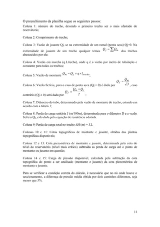 11
O preenchimento da planilha segue os seguintes passos:
Coluna 1: número do trecho, devendo o primeiro trecho ser o mais afastado do
reservátorio;
Coluna 2: Comprimento do trecho;
Coluna 3: Vazão de jusante Qj, se na extremidade de um ramal (ponta seca) Qj=0. Na
extremidade de jusante de um trecho qualquer temos 
 m
j Q
Q
dos trechos
abastecidos por ele;
Coluna 4: Vazão em marcha (q.Ltrecho), onde q é a vazão por metro de tubulação e
constante para todos os trechos;
Coluna 5: Vazão de montante trecho
j
m l
q
Q
Q 


;
Coluna 6: Vazão fictícia, para o caso de ponta seca (Qj = 0) é dada por 3
Q
Q m
f 
, caso
contrário (Qj  0) será dada por 2
Q
Q
Q
j
m
f


;
Coluna 7: Diâmetro do tubo, determinado pela vazão de montante do trecho, estando em
acordo com a tabela 3;
Coluna 8: Perda de carga unitária J (m/100m), determinada para o diâmetro D e a vazão
fictícia Qf, calculada pela equação de resistência adotada.
Coluna 9: Perda de carga total no trecho ∆H (m) = J.L
Colunas 10 e 11: Cotas topográficas de montante e jusante, obtidas das plantas
topográficas disponíveis;
Coluna 12 e 13: Cota piezométrica de montante e jusante, determinada pela cota do
nível do reservatório (nível mais crítico) subtraída as perda de carga até o ponto de
montante ou jusante em questão;
Coluna 14 e 15: Carga de pressão disponível, calculada pela subtração da cota
topográfica do ponto a ser analisado (montante e jusante) da cota piezométrica de
montante e jusante.
Para se verificar a condição correta do cálculo, é necessário que no nó onde houve o
seccionamento, a diferença de pressão média obtida por dois caminhos diferentes, seja
menor que 5%.
 