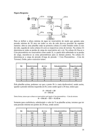 18
Figura Resposta:
Para se definir a altura mínima da água no reservatório de modo que garanta uma
pressão mínima de 20 mca em todos os nós da rede deve-se proceder da seguinte
maneira: abre-se uma planilha onde na primeira coluna (1) estão listados todos os nós
da rede, seguida de outra coluna (2) com as respectivas cotas do terreno. Na coluna (3)
determina-se todas as perdas de carga do reservatório até o nó. Na coluna (4) fixa-se a
Cota piezométrica no reservatório como sendo X, e a partir dela subtraindo-se as perdas
de carga, encontra-se as cotas piezométricas para os demais pontos. Na coluna (5)
determina-se a carga de pressão (Carga de pressão = Cota Piezométrica – Cota do
Terreno). Então, para o exercício temos:
Nó Cota do terreno ∆H R-Nó Cota piezométrica Carga de pressão
(m) (m) (m) (m)
A 115 0,78 X-0,78 X-115,78
B 110 6,62 X-6,62 X-116,62
C 107,5 8,68 X-8,68 X-116,18
D 110 3,98 X-3,98 X-113,98
R 125 0 X h
1 2 3 4 5
Pela planilha acima, podemos ver que o ponto B é o mais desfavorável, sendo assim,
igualar a pressão mínima requerida em B, como sendo igual a 20 mca, temos que:
Desta forma, temos que a altura no reservatório será igual a Cota piezométrica – Cota do terreno:
Somente para conferência, substituindo o valor de X na planilha acima, teremos que ter
uma pressão mínima nos pontos de 20 mca, sendo assim:
Nó Cota do terreno ∆H R-Nó Cota piezométrica Carga de pressão
(m) (m) (m) (m)
A 115 0,78 135,84 20,84
B 110 6,62 130,00 20,00
C 107,5 8,68 127,94 20,44
D 110 3,98 132,64 22,64
R 125 0 136,62 11,62
1 2 3 4 5
 