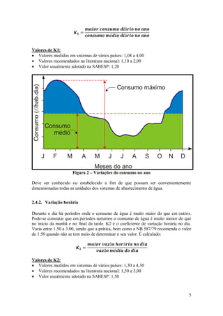 5
Valores de K1:
 Valores medidos em sistemas de vários países: 1,08 a 4,00
 Valores recomendados na literatura nacional: 1,10 a 2,00
 Valor usualmente adotado na SABESP: 1,20
Figura 2 – Variações do consumo no ano
Deve ser conhecido ou estabelecido a fim de que possam ser convenientemente
dimensionadas todas as unidades dos sistemas de abastecimento de água.
2.4.2. Variação horária
Durante o dia há períodos onde o consumo de água é muito maior do que em outros.
Pode-se constatar que em períodos noturnos o consumo de água é muito menor do que
no início da manhã e no final da tarde. K2 é o coeficiente de variação horária no dia.
Varia entre 1.50 a 3.00, sendo que a prática, bem como a NB 587/79 recomenda o valor
de 1.50 quando não se tem meio de determinar o seu valor. É calculado:
Valores de K2:
 Valores medidos em sistemas de vários países: 1,30 a 4,30
 Valores recomendados na literatura nacional: 1,50 a 3,00
 Valor usualmente adotado na SABESP: 1,50
Consumo máximo
Consumo
médio
Consumo
(
/hab.dia)

Meses do ano
J F M A M J J A S O N D
 