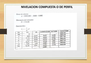 NIVELACION COMPUESTA O DE PERFIL
 
