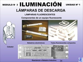 ILUMINACIÓN
ILUMINACIÓN

MODULO Nº 3

UNIDAD Nº 1

LÁMPARAS DE DESCARGA
LÁMPARAS FLUORESCENTES
Componentes de un equipo fluorescente

Balastros electrónicos

Tubos fluorescentes compactos

Cebador

Reactancia o Balastro Inductivo

34

 