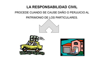 LA RESPONSABILIDAD CIVIL
PROCEDE CUANDO SE CAUSE DAÑO O PERJUICIO AL
PATRIMONIO DE LOS PARTICULARES.
 