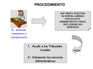 PROCEDIMIENTO
QUE SIENTA AFECTADA
SU ESFERA JURÍDICA
POR UN ACTO
ADMINISTRATIVO FISCAL
QUE LESIONE SUS
DERECHOS
1. Acudir a los Tribunales
Locales
2.- Interponer los recursos
Administrativos
El particular
(GOBERNADO O
CONTRIBUYENTE)
 