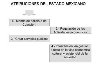 ATRIBUCIONES DEL ESTADO MEXICANO
1. Mando de policía o de
Coacción.
4.- Intervención vía gestión
directa en la vida económica
cultural y asistencial de la
sociedad.
2.- Regulación de las
Actividades económicas.
3.- Crear servicios públicos
 