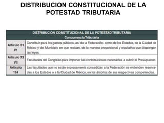 DISTRIBUCION CONSTITUCIONAL DE LA
POTESTAD TRIBUTARIA
 