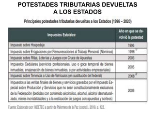 POTESTADES TRIBUTARIAS DEVUELTAS
A LOS ESTADOS
 