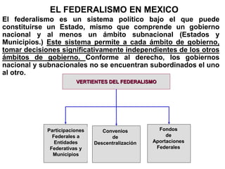 El federalismo es un sistema político bajo el que puede
constituirse un Estado, mismo que comprende un gobierno
nacional y al menos un ámbito subnacional (Estados y
Municipios.) Este sistema permite a cada ámbito de gobierno,
tomar decisiones significativamente independientes de los otros
ámbitos de gobierno. Conforme al derecho, los gobiernos
nacional y subnacionales no se encuentran subordinados el uno
al otro.
EL FEDERALISMO EN MEXICO
VERTIENTES DEL FEDERALISMO
Participaciones
Federales a
Entidades
Federativas y
Municipios
Fondos
de
Aportaciones
Federales
Convenios
de
Descentralización
 