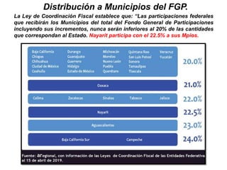 La Ley de Coordinación Fiscal establece que: “Las participaciones federales
que recibirán los Municipios del total del Fondo General de Participaciones
incluyendo sus incrementos, nunca serán inferiores al 20% de las cantidades
que correspondan al Estado. Nayarit participa con el 22.5% a sus Mpios.
Distribución a Municipios del FGP.
71
 